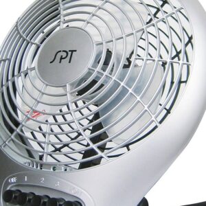 Sankey 7'' Floor or Table Fan